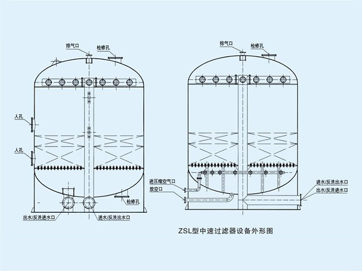 ZSL型中速過(guò)濾器